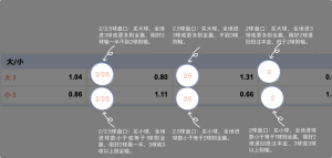 足球博彩:九游娱乐足球投注技巧和规则 11 betting_6